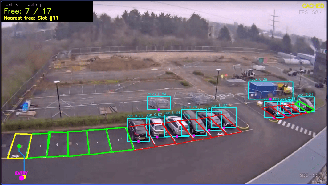 🅿️ Real-Time Parking Counter